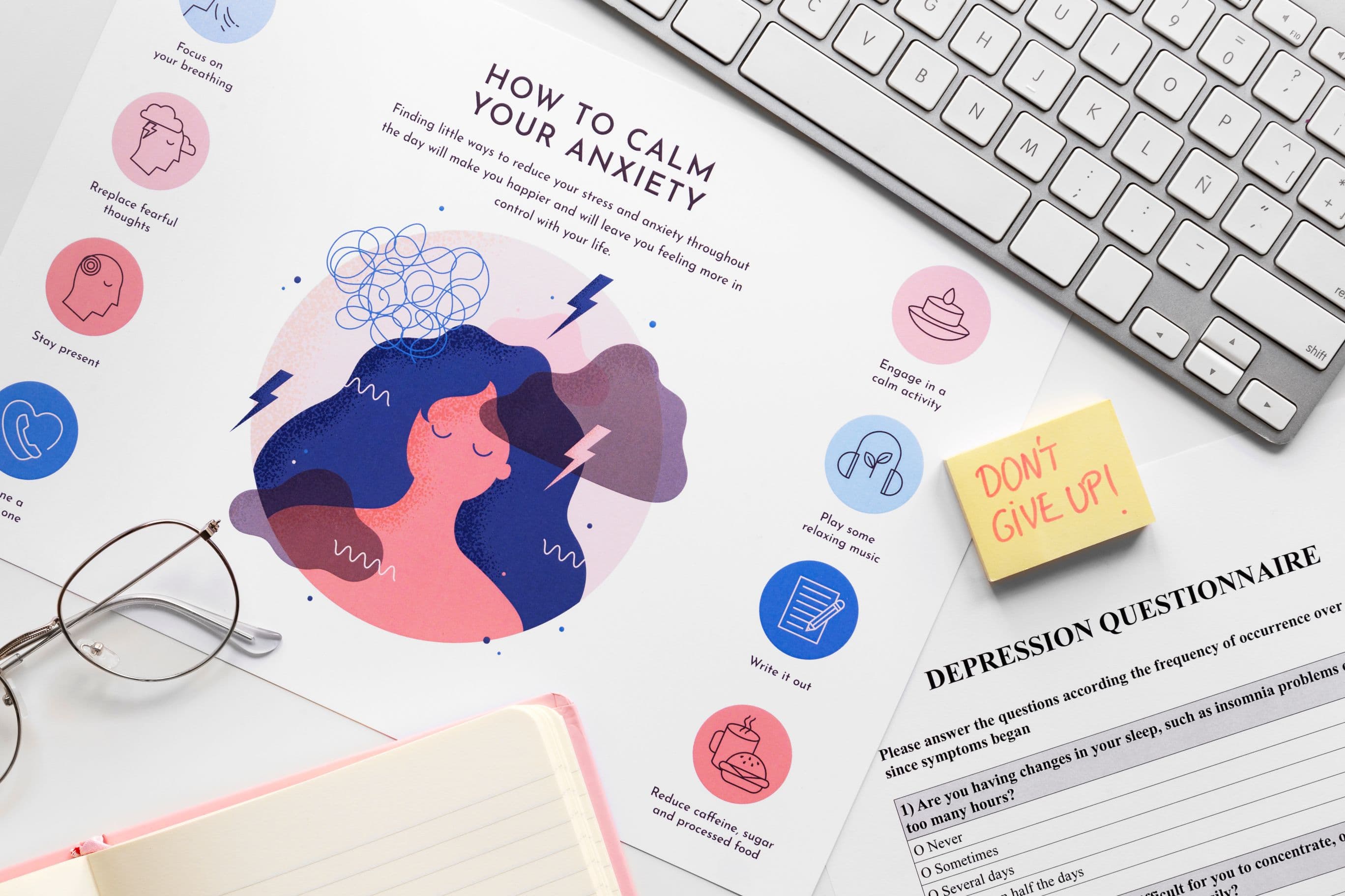 Cognitive Behavioral Therapy (CBT): What It Means and Is It Right for You?